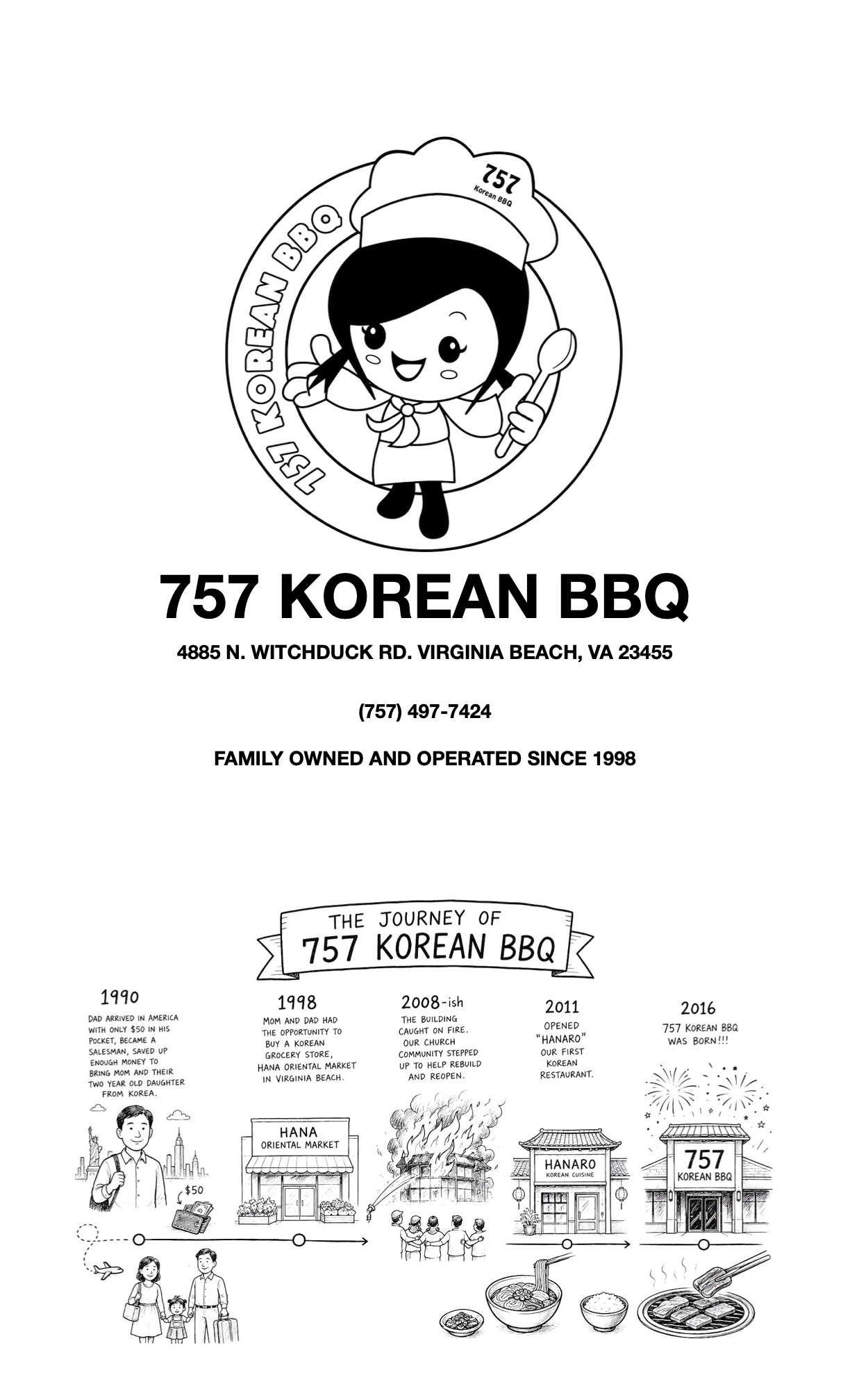 Menu page 1